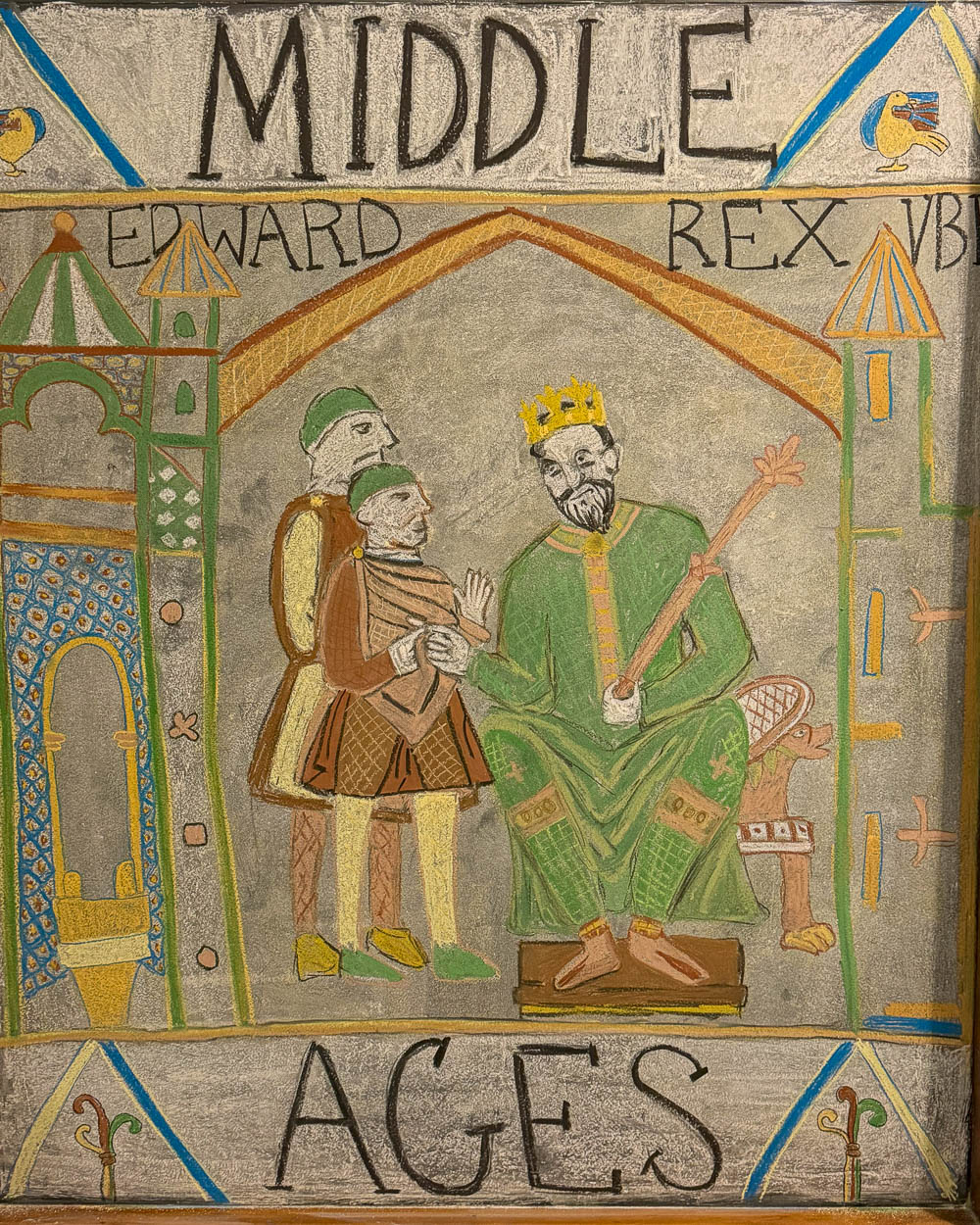 Main Lesson Chalkboard "Middle Ages" HSIE Lesson
