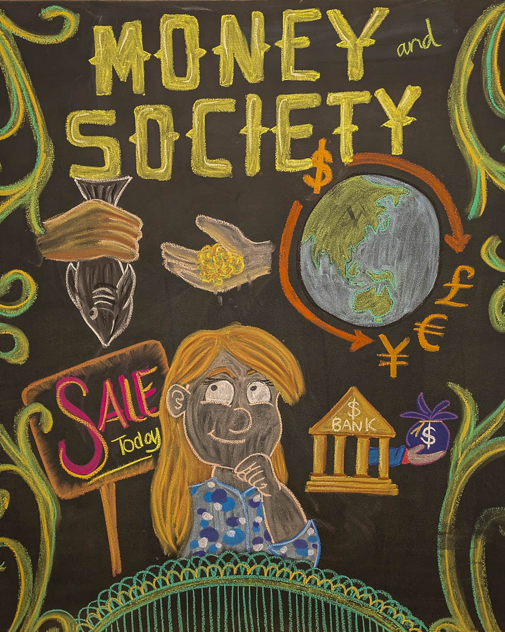 Main Lesson chalkboard "Maths in Society" Maths Lesson