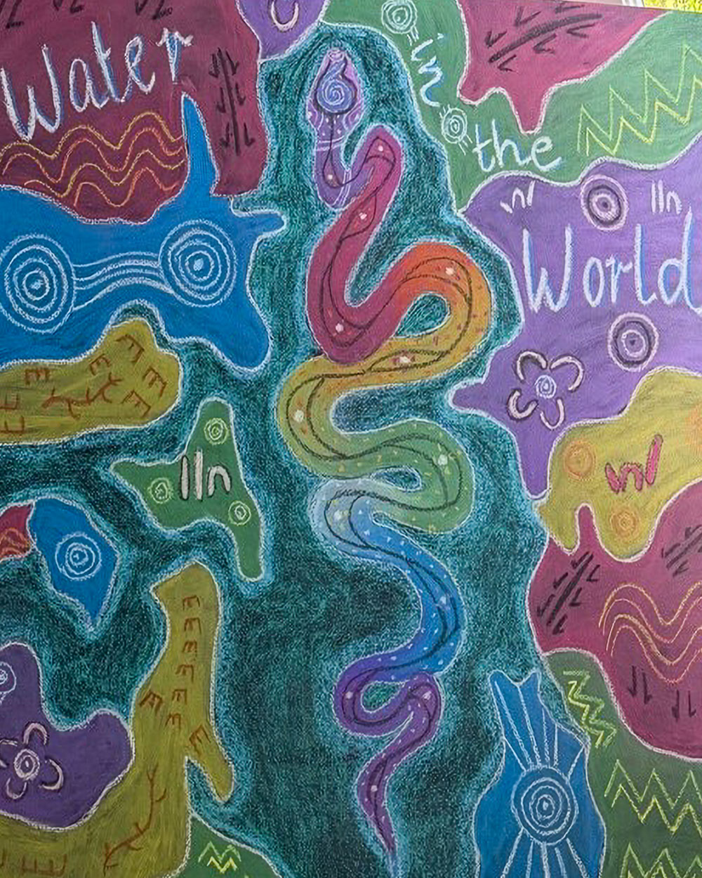 Main Lesson Chalkboard "Water of the World" HSIE, Earth and Science Lesson